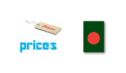 bangladesh inflation data dongrila 